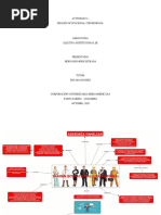 Actividad 6 Entregable