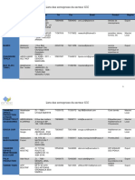 Liste Des ICC