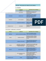 Programa Desenvolvimento de Líderes