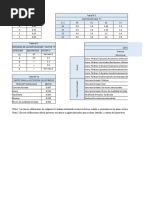 Sismos Pregunta 2