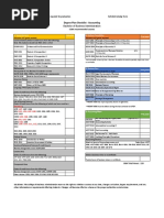 Bachelor of Business Administration: Degree Plan Checklist - Accounting