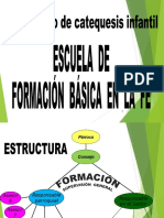 Escuela de Formación Básica en La Fe