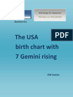 Dennis Sutton) USA Birth Chart With 7 Gemini Rising