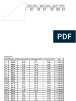 Parasi Hydraulics