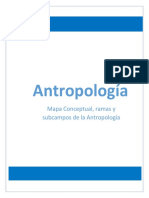 Mapa Concepual Ramas de La Antropologia Act. 1