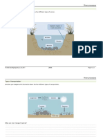 Types of Erosion:: River Processes