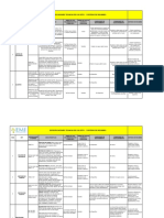 10.1 Especificaciones Técnicas Epps