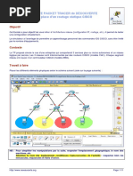 Exolab - Decouverte Routage Cisco