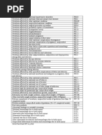 Neonate Icd10 Updated-1