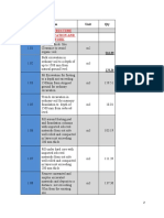 Item No Description Unit Qty: A. Substructure 1. Excavation and Earth Work