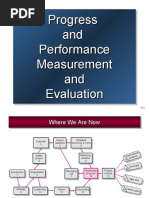 Chapter 13 - Progress - Performance Measurement - Evaluation