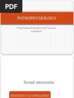 Pathophysiology: Drug-Induced Abortion and Vacuum Aspiration