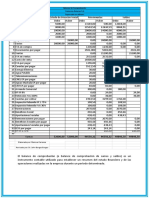 El Balance de Comprobación