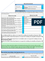 CRM 4 Hardware Requirements