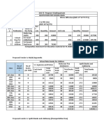 Comparative Statement