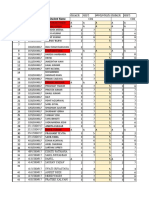 Marks Sessional+ MCQ Aug-Dec 2020