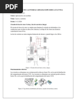 Faros Kevin Rosero