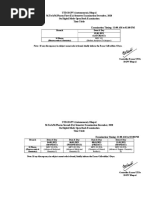 UTD-RGPV (Autonomous), Bhopal M.Tech/M.Pharm First (Ex) Semester Examination December, 2020 On Digital Mode Open Book Examination Time Table Examination Timing: 11:00 AM To 02:00 PM