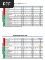 Monthly Project HSE Performance Report: Project Start Date Project Code Name of Reporting HSE Person