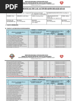 Informe Mensual - Mayo - Trabajo Remoto