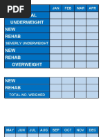 Normal Underweight NEW Rehab NEW Rehab Overweight: JAN FEB MAR APR