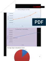 Data Analysis Project