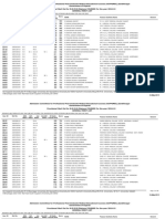 Medical Merit Gen Rev 2018-2019 GUJARAT