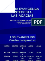 Los Evangelios Resumen y Cuadro Comparativos