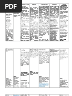 Patient 6 Drug Study Day 1 BCG