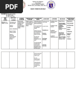 Diary Curriculum Map: SUBJECT: Physical Education Grade Level: 8 Unit/Strands: 3 TEACHER: Mr. Queendale E. Graldez