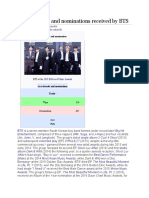 List of Awards and Nominations Received by BTS