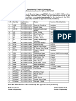 Department of Chemical Engineering PHD Admissions, Semester Ii, Year 2019-2020