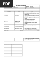 Job Safety Analysis (JSA) : Description Hazard Control