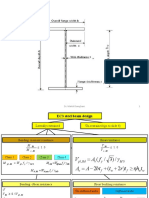 Steel Beam Design Flowchart EUROCODE