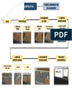 Mapa Conceptual