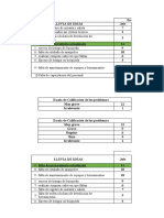 Planteamiento Del Problema-Pareto