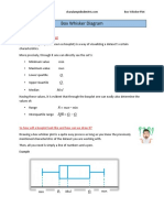 Box Whisker Plot