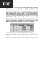 Casos Gitman Depreciacion Lineal PDF