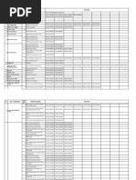 Equipment List - Makeup Water Plant