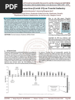 Effects of Coronavirus Covid 19 On Tourist Industry