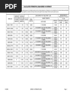 Series 10 Overshot Strength Data