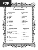 An Angeli-Ean Quick Reference List of Number Meanings