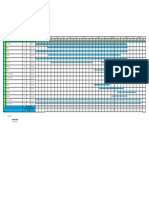 Construction of Extension & Training Center Manpower Schedule