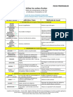 1 - Utiliser Les Verbes Daction 2018 Fiche Recapitulative Prof