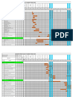 Advanced Product Quality Planning Timing Chart: Plan and Define Programme - PP Trial Stage