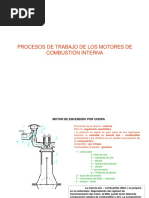 Presentacion Motores de Combustion Interna