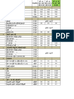 District Rate Kailali 2075 76 - Final 1