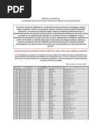 Antibiotic Os