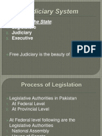 Organs of The State:: Legislature Judiciary Executive