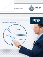 What Are Shares Bonds Amp Sukuk